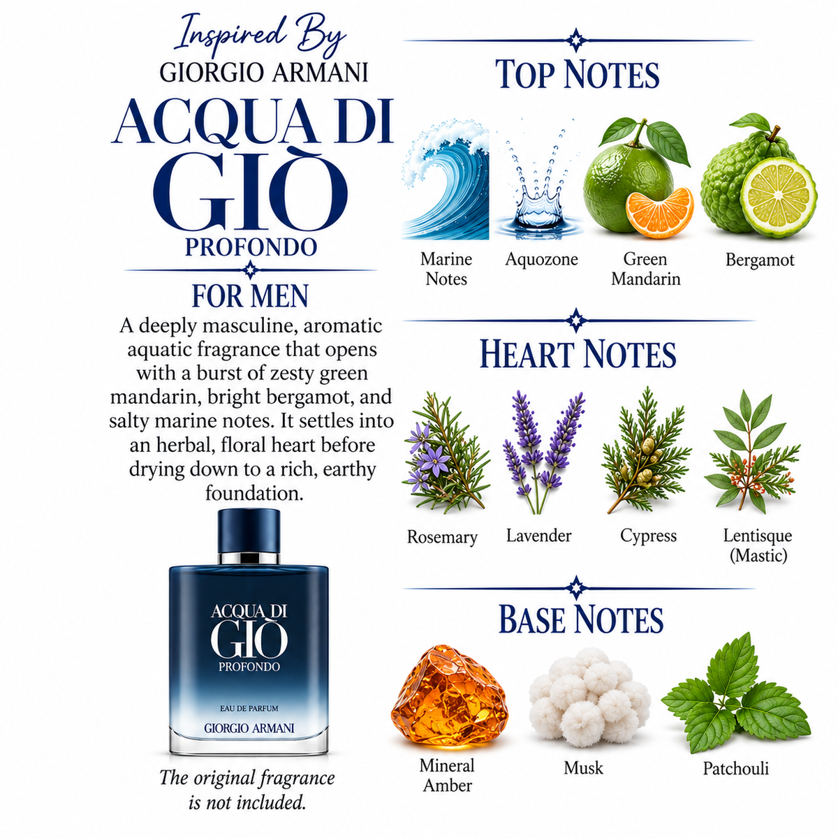Inspired by Armani - Acqua Di Gio Profondo