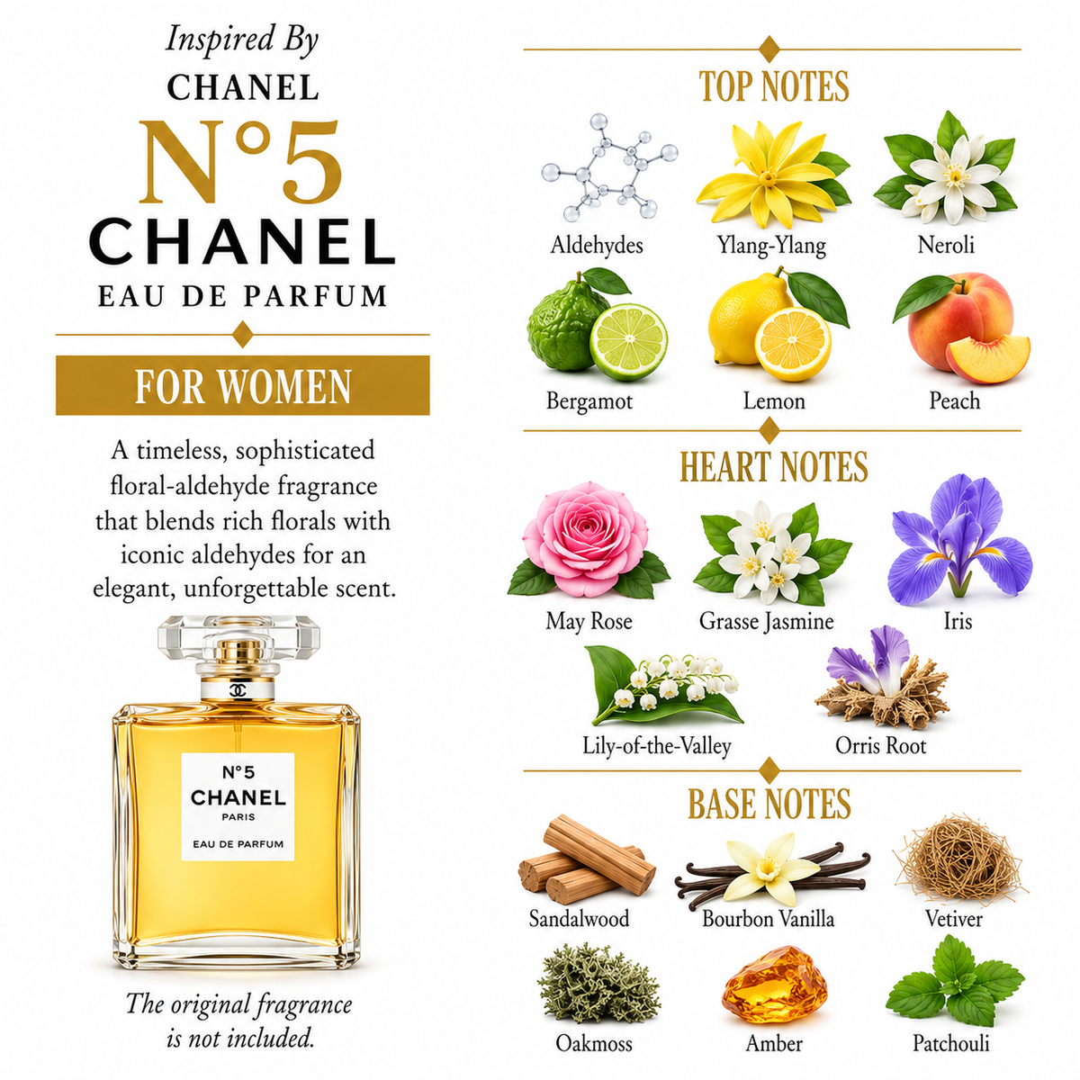 Inspired by Chanel - No. 5