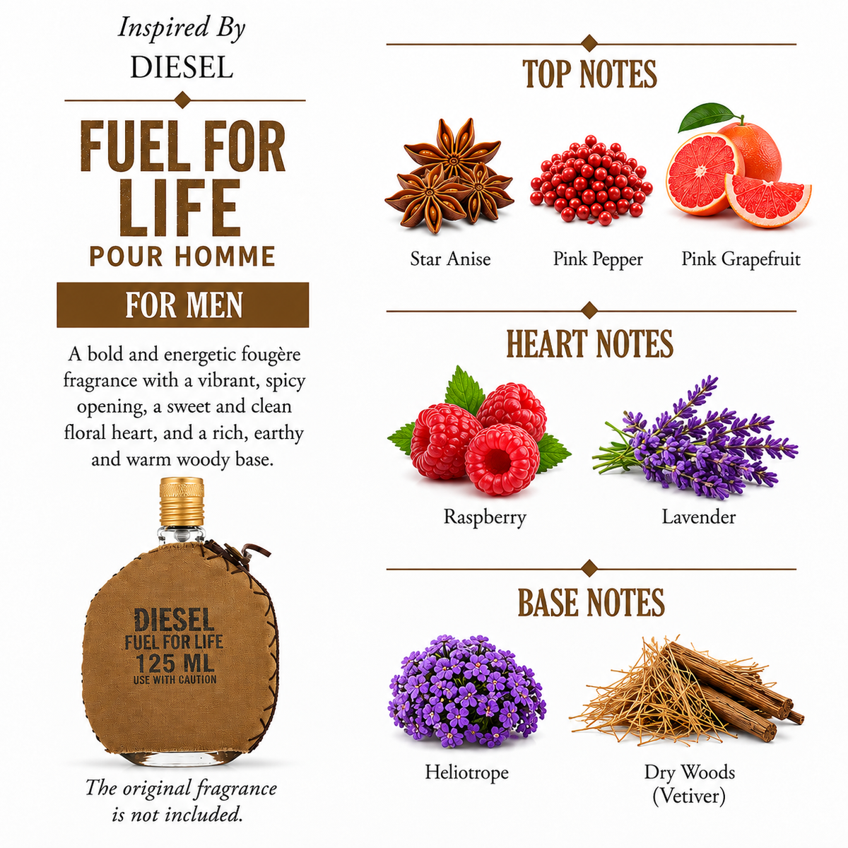 Inspired by Diesel - Diesel Fuel for Life