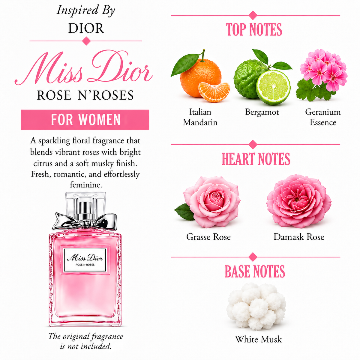 Inspired by Dior - Miss Dior Rose & Roses