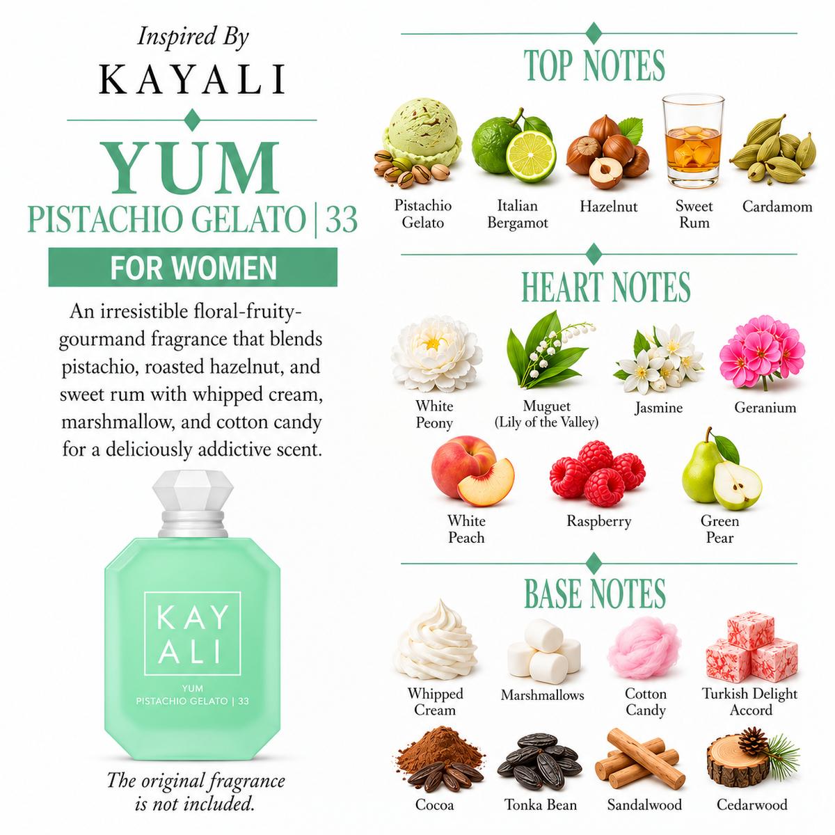 Inspired by Kayali - Yum Pistachio Gelato