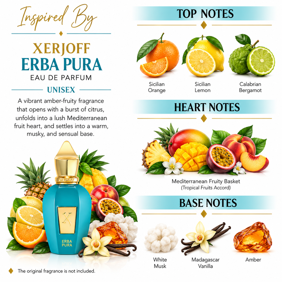 Inspired by Xerjoff - Erba Pura