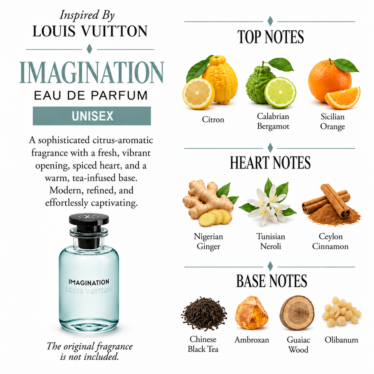 Inspired by Louis Vuitton - Imagination
