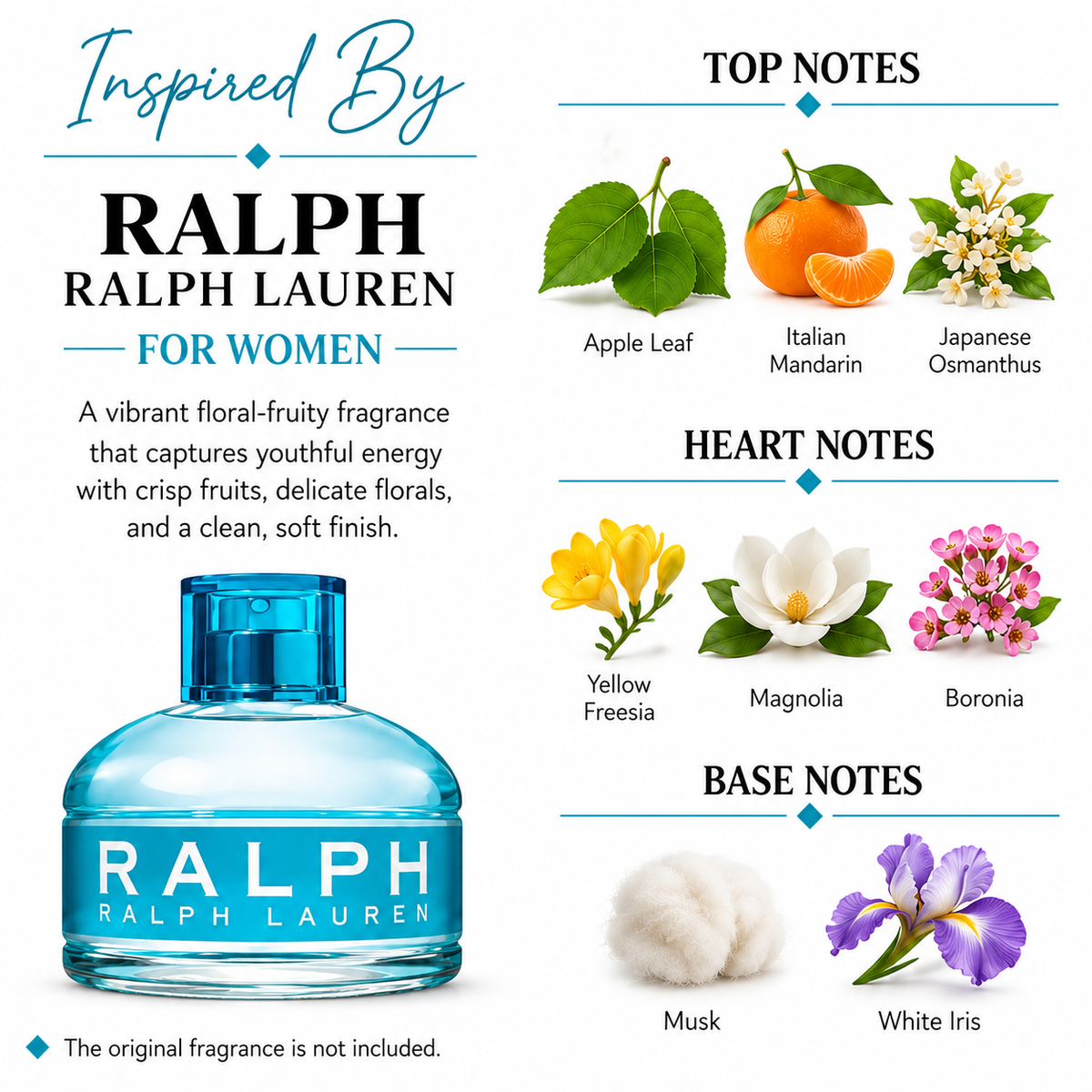 Inspired by Ralph Lauren - Ralph