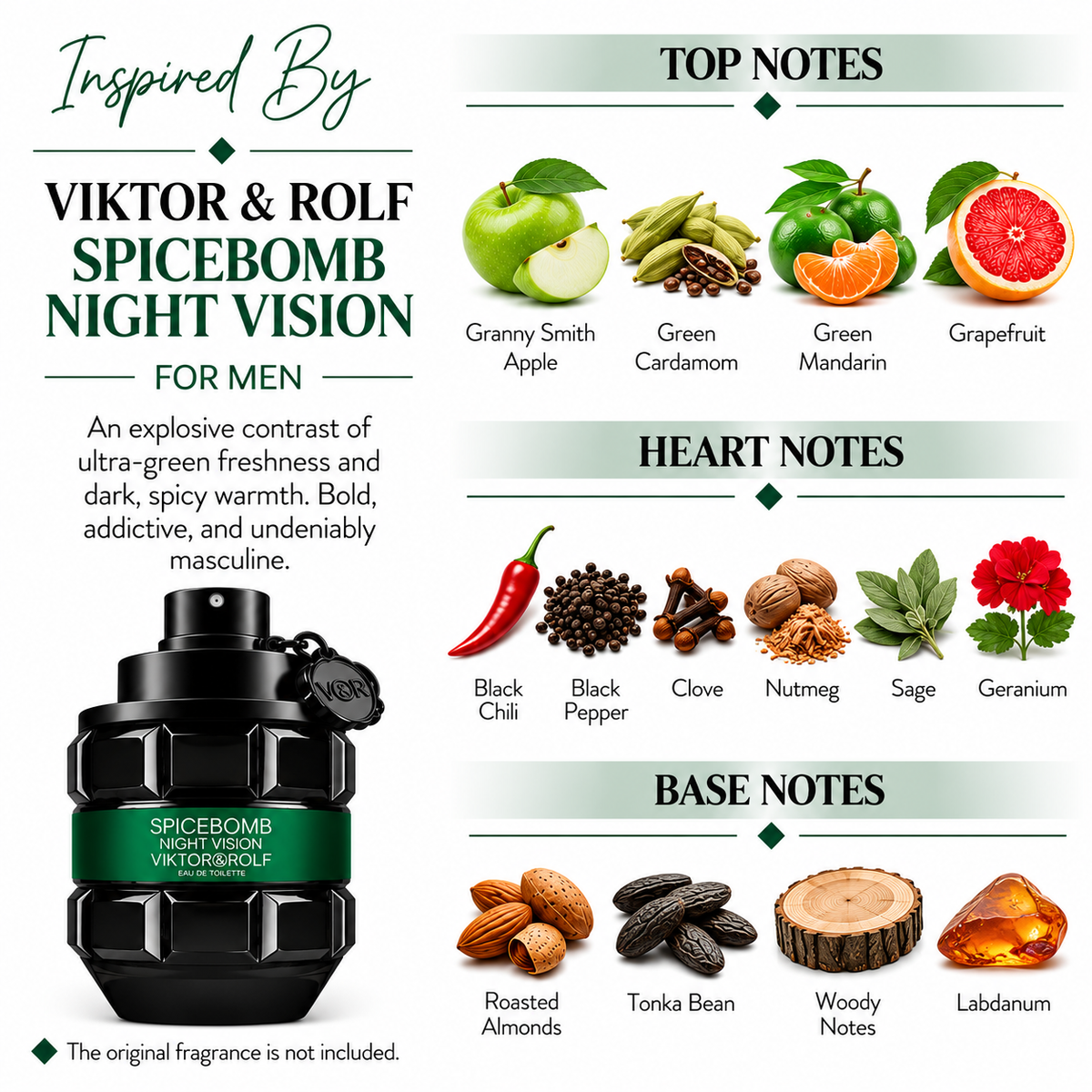 Inspired by Viktor & Rolf - Spicebomb Night Vision