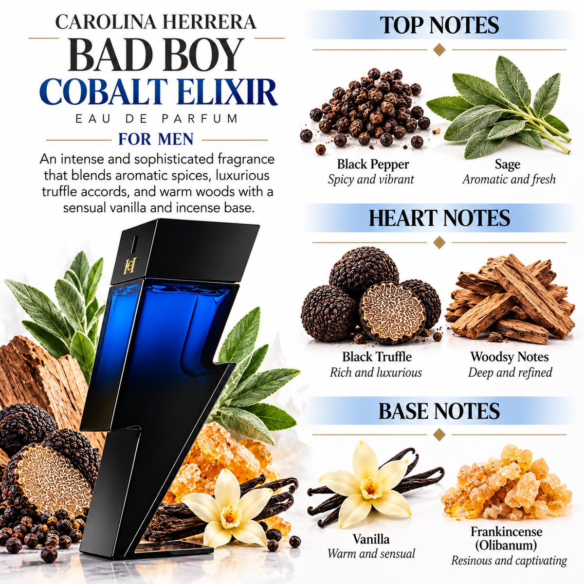 Inspired by Carolina Herrera - Bad Boy Cobalt Elixir