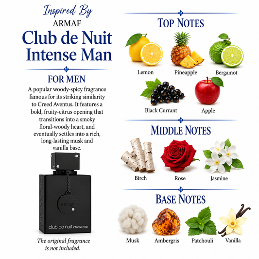 Inspired by Armaf - Club De Nuit Intense Man