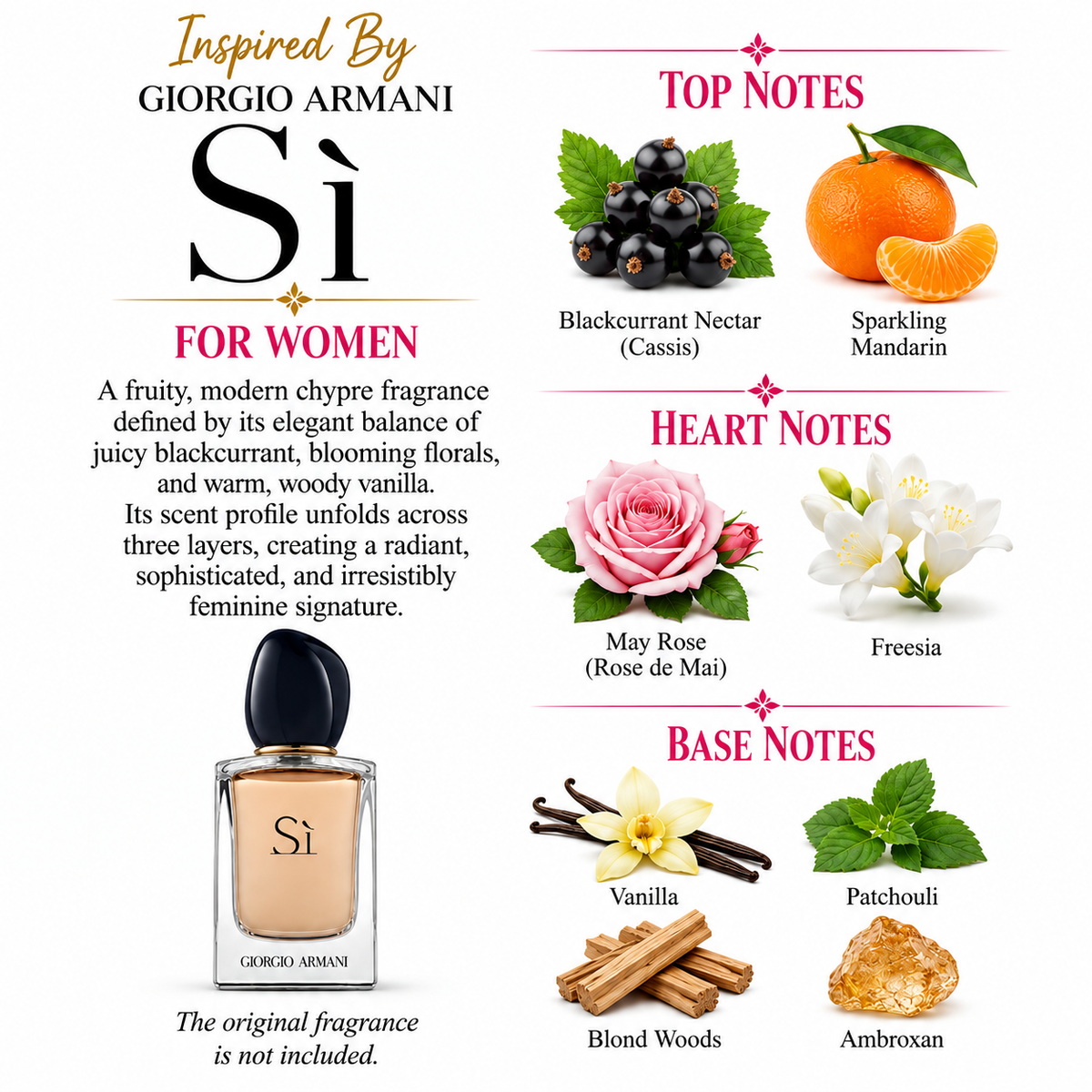 Inspired by Armani - Si