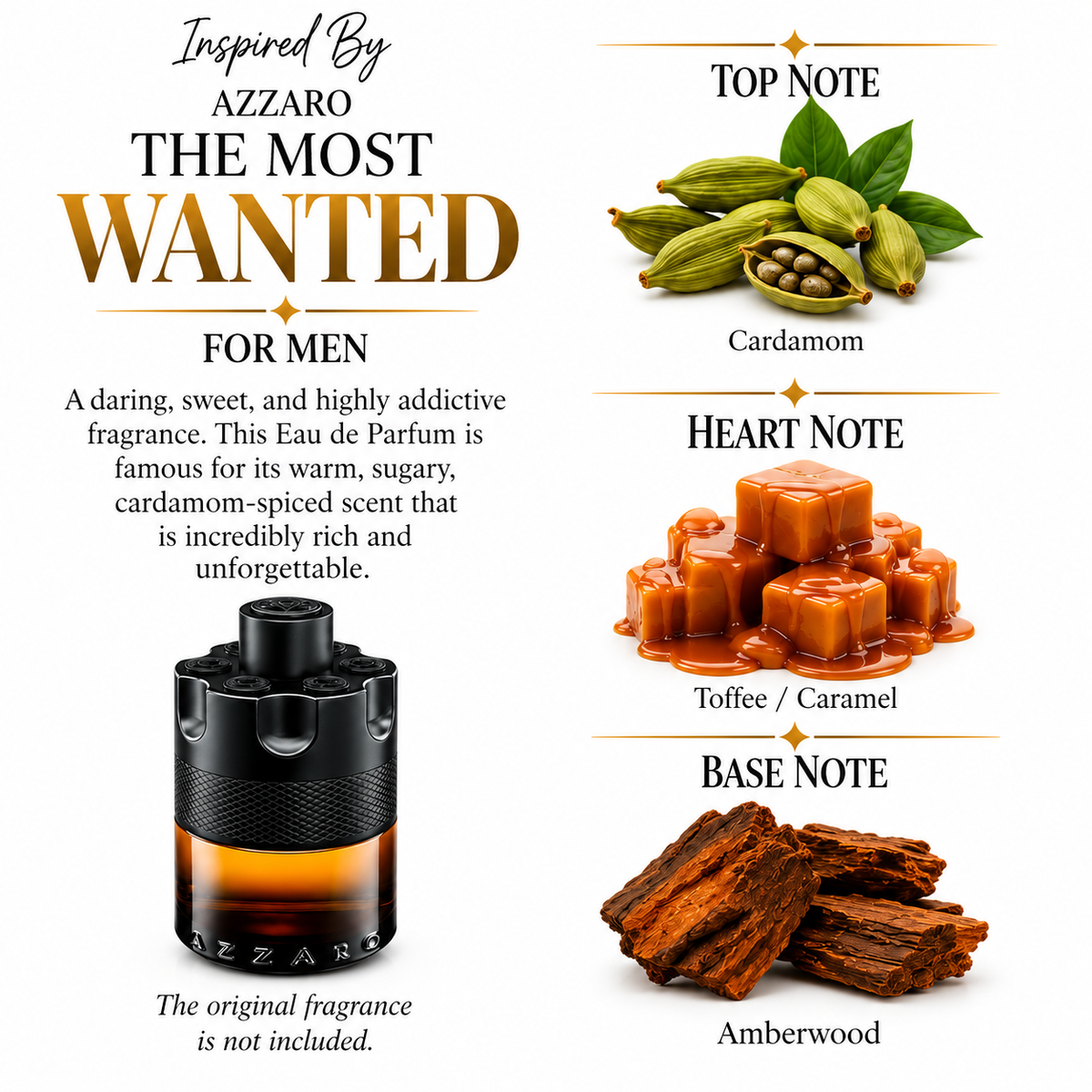 Inspired by Azzaro - The Most Wanted