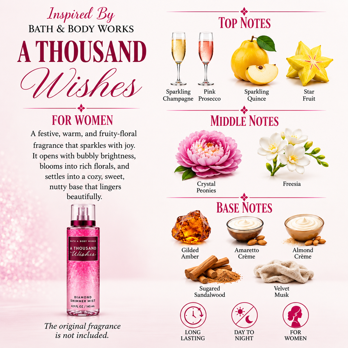 Inspired by Bath & Body Works - A Thousand Wishes