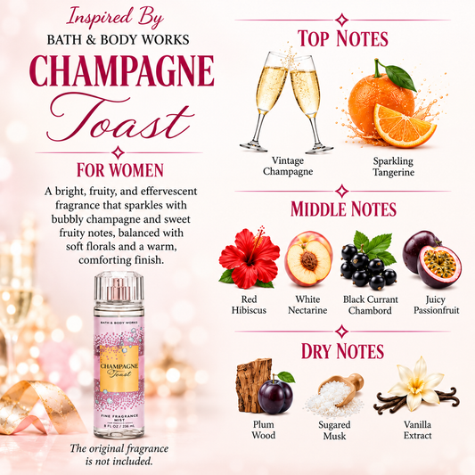 Inspired by Bath & Body Works - Champagne Toast