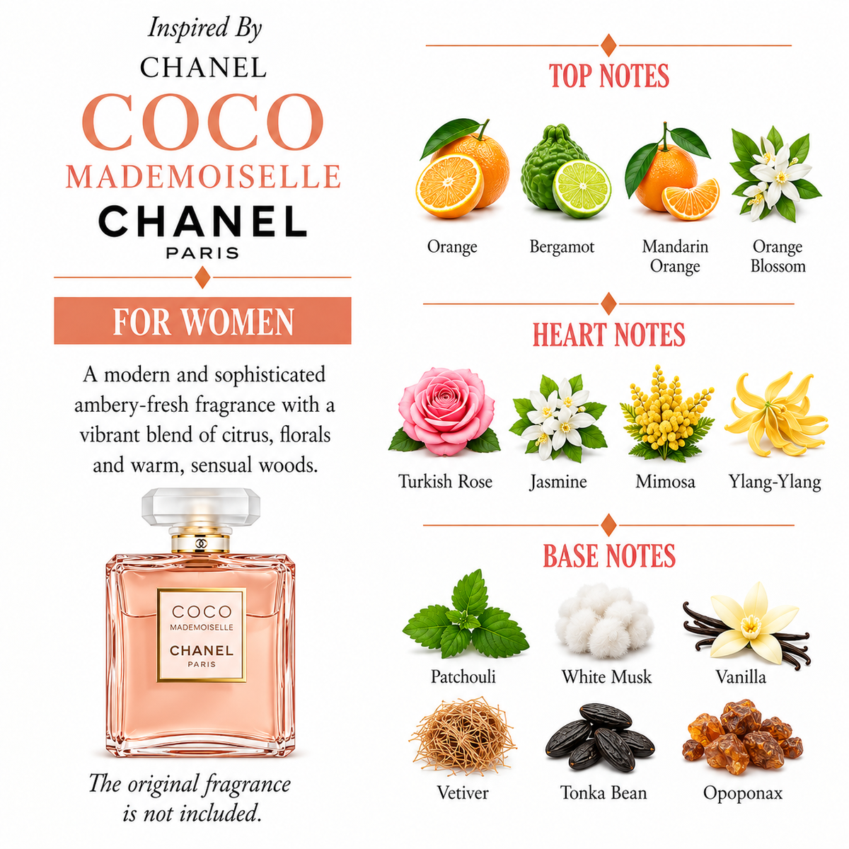 Inspired by Chanel - Coco Mademoiselle