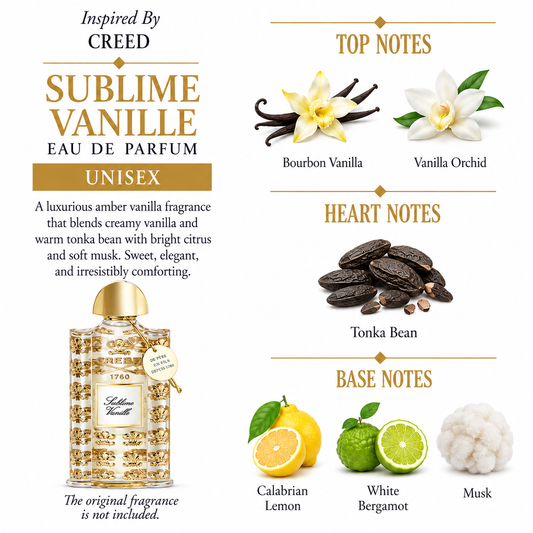 Inspired by Creed - Sublime Vanille