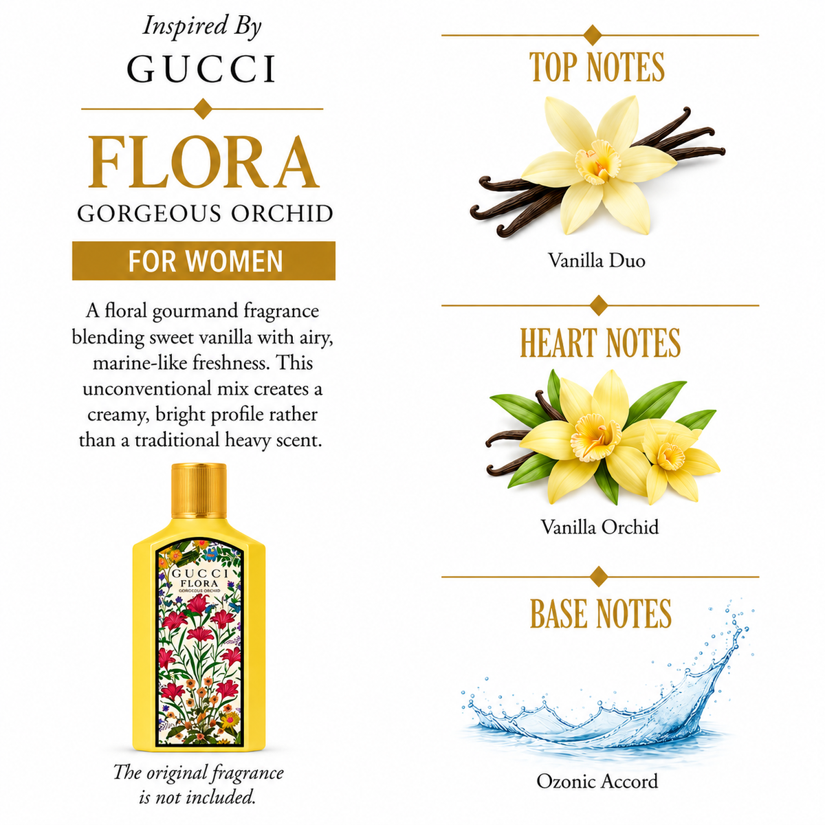 Inspired by Gucci - Flora Gorgeous Orchid