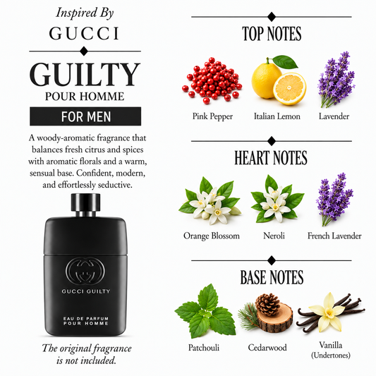 Inspired by Gucci - Guilty Pour Homme