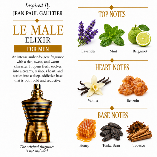 Inspired by Jean Paul - Le Male Elixir