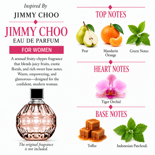 Inspired by Jimmy Choo - Eau De Parfum