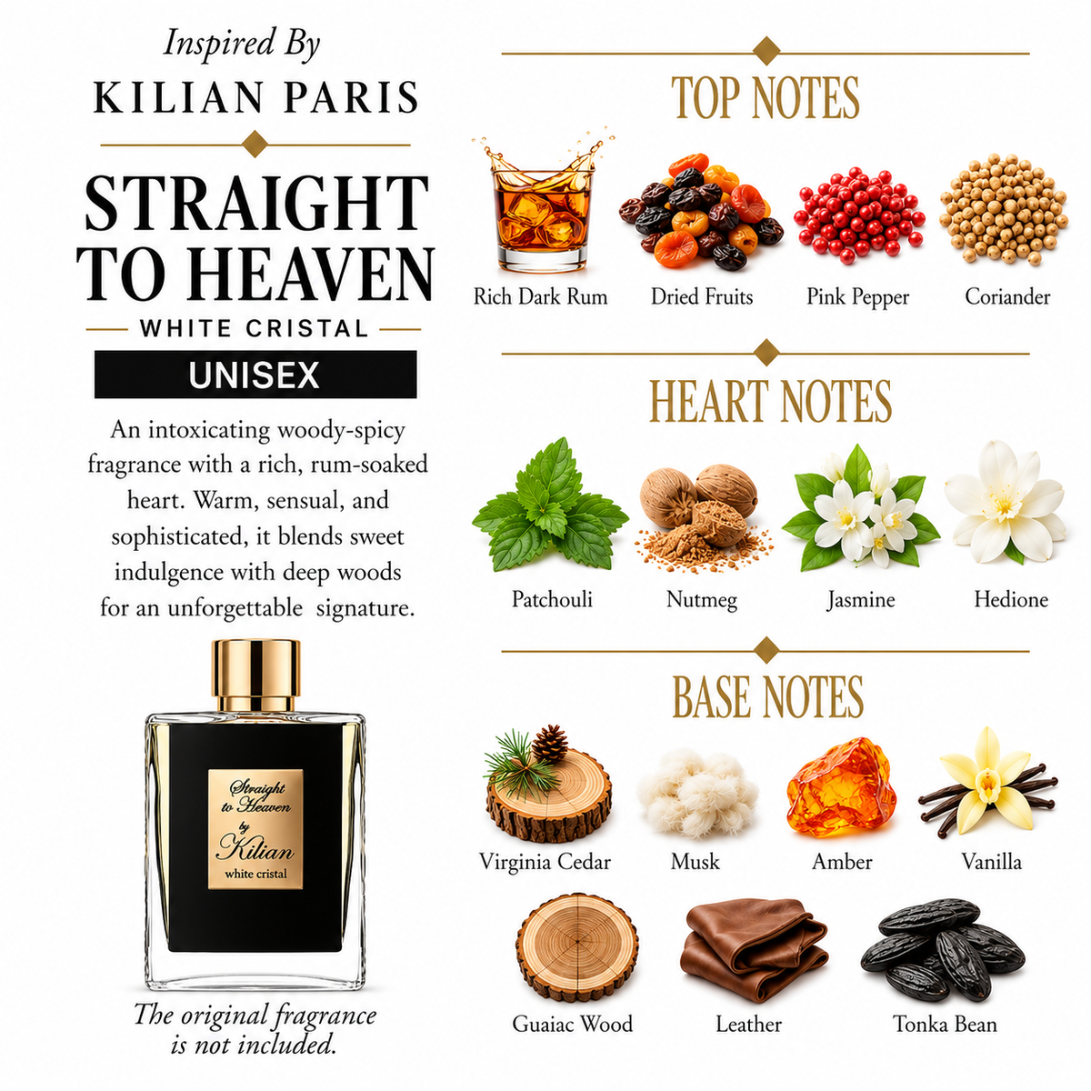 Inspired by Kilian - Straight to Haven