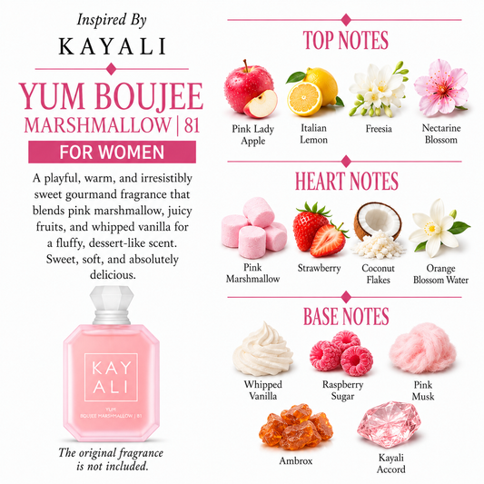 Inspired by Kayali - Yum Boujee Marshmallow