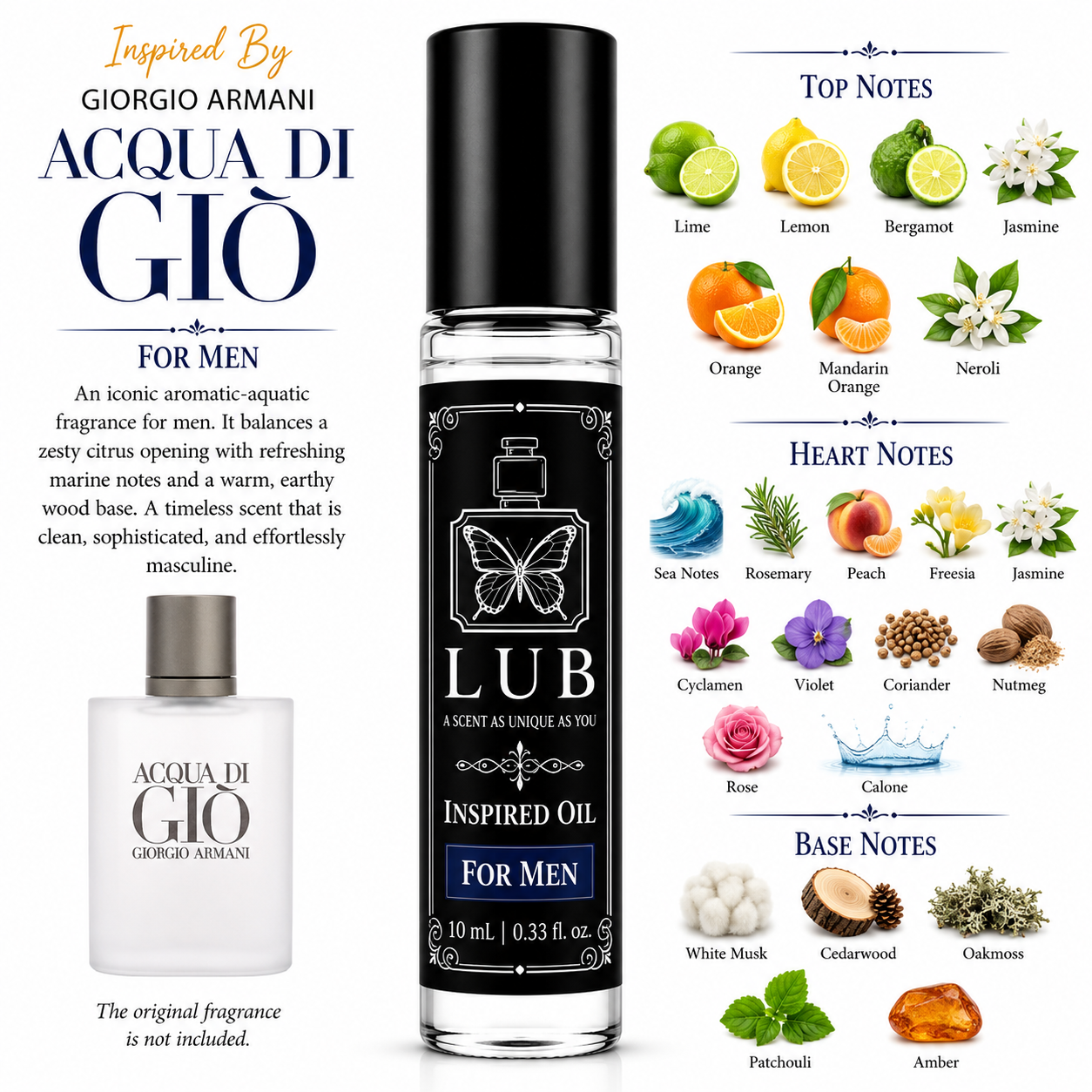PERFUME OIL'S (10 ml)