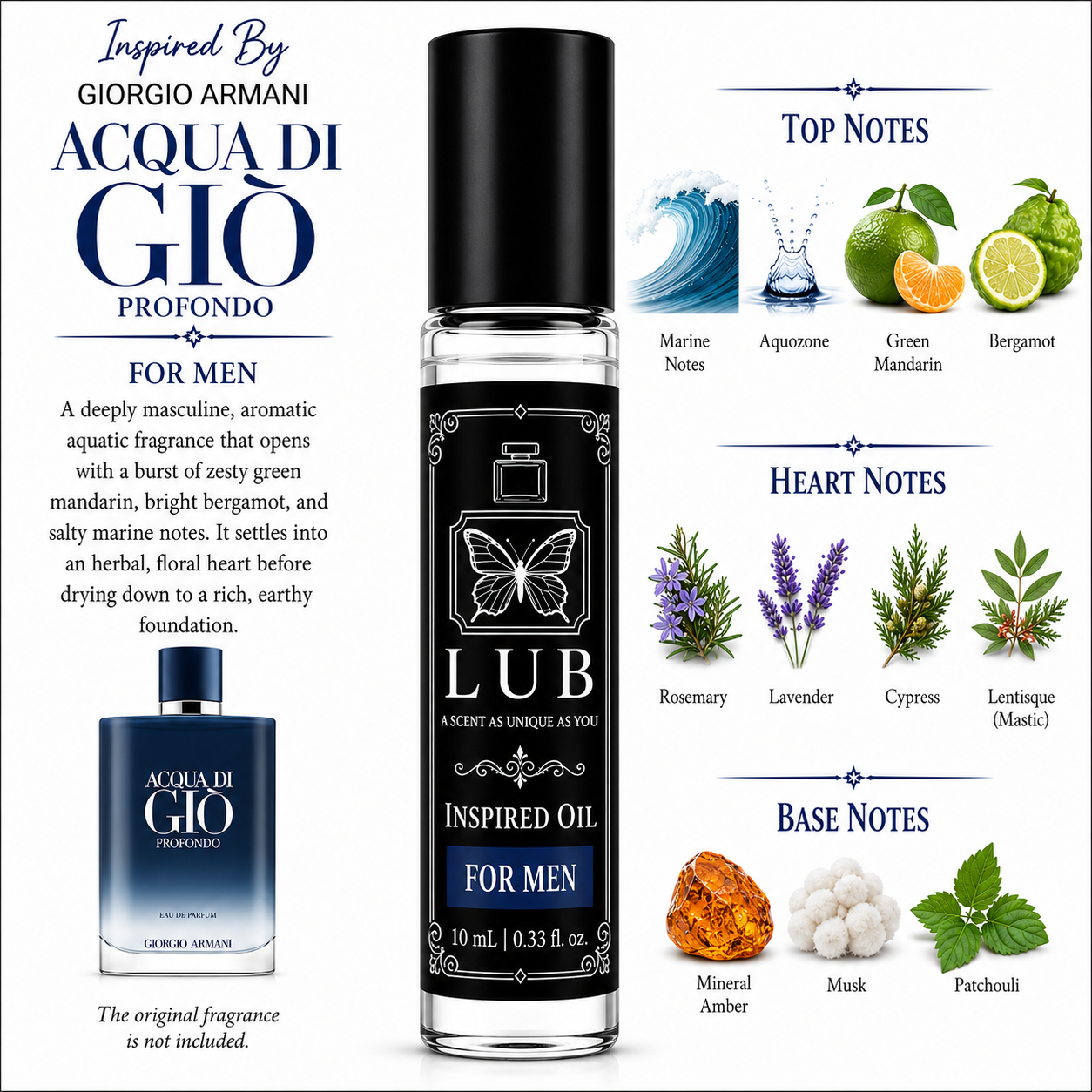 PERFUME OIL'S (10 ml)