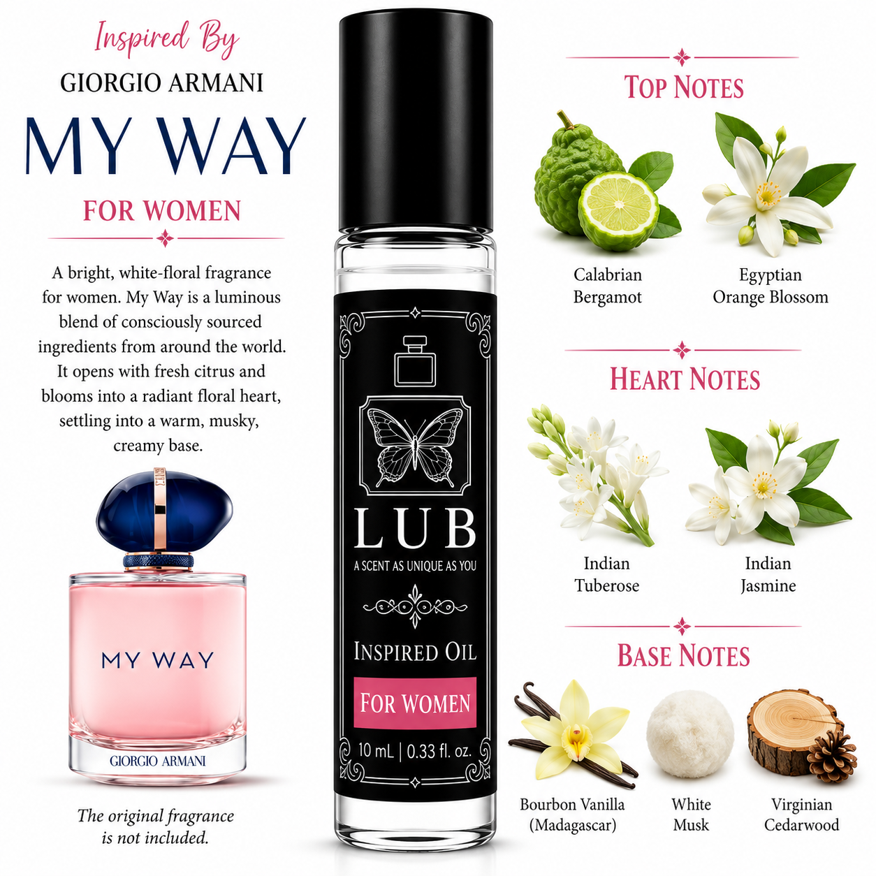 PERFUME OIL'S (10 ml)