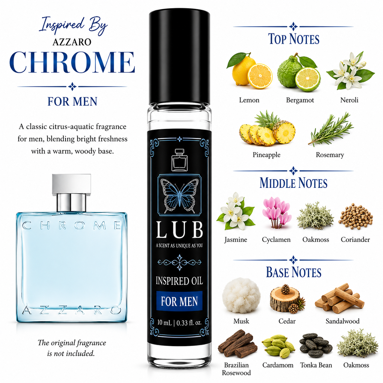 PERFUME OIL'S (10 ml)