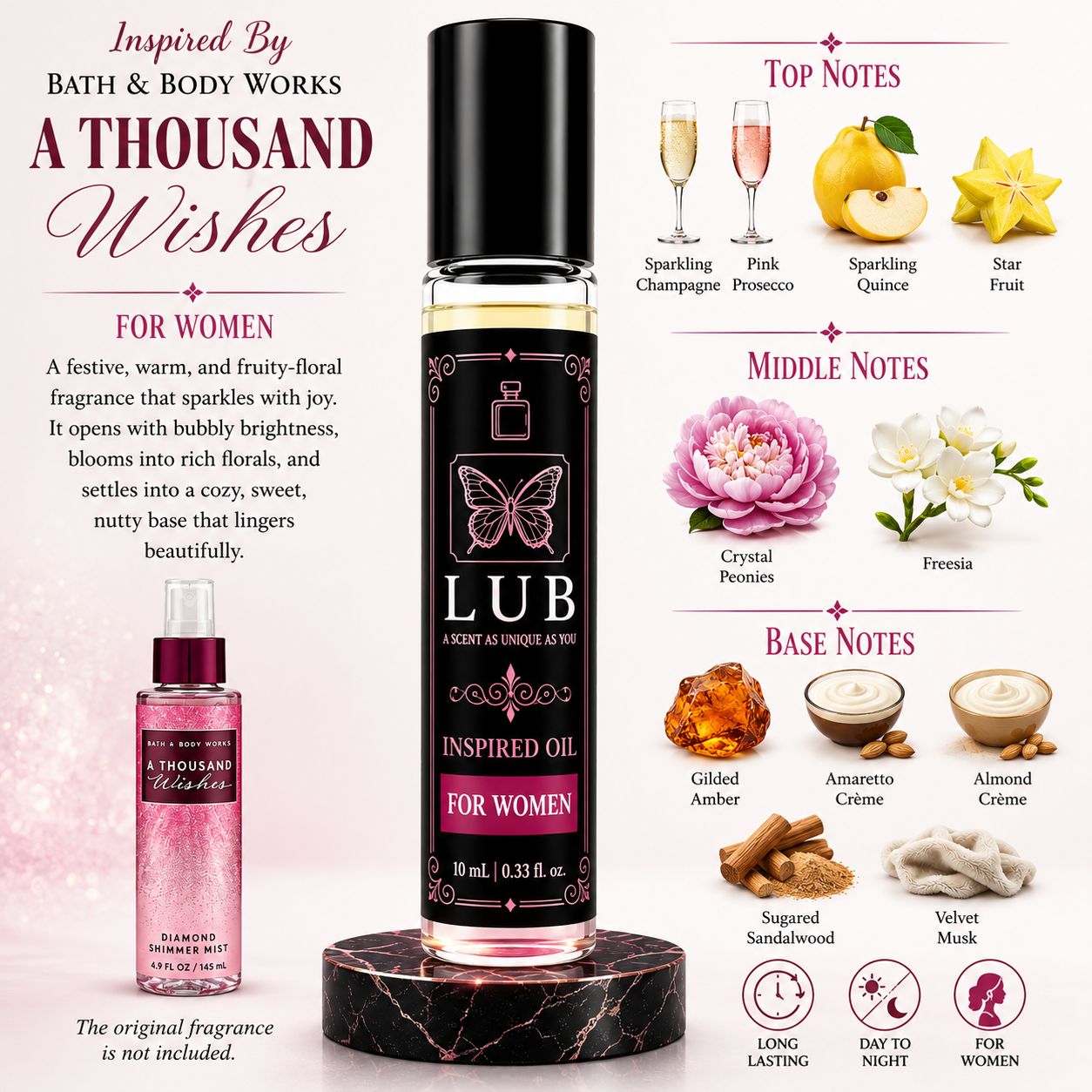 PERFUME OIL'S (10 ml)