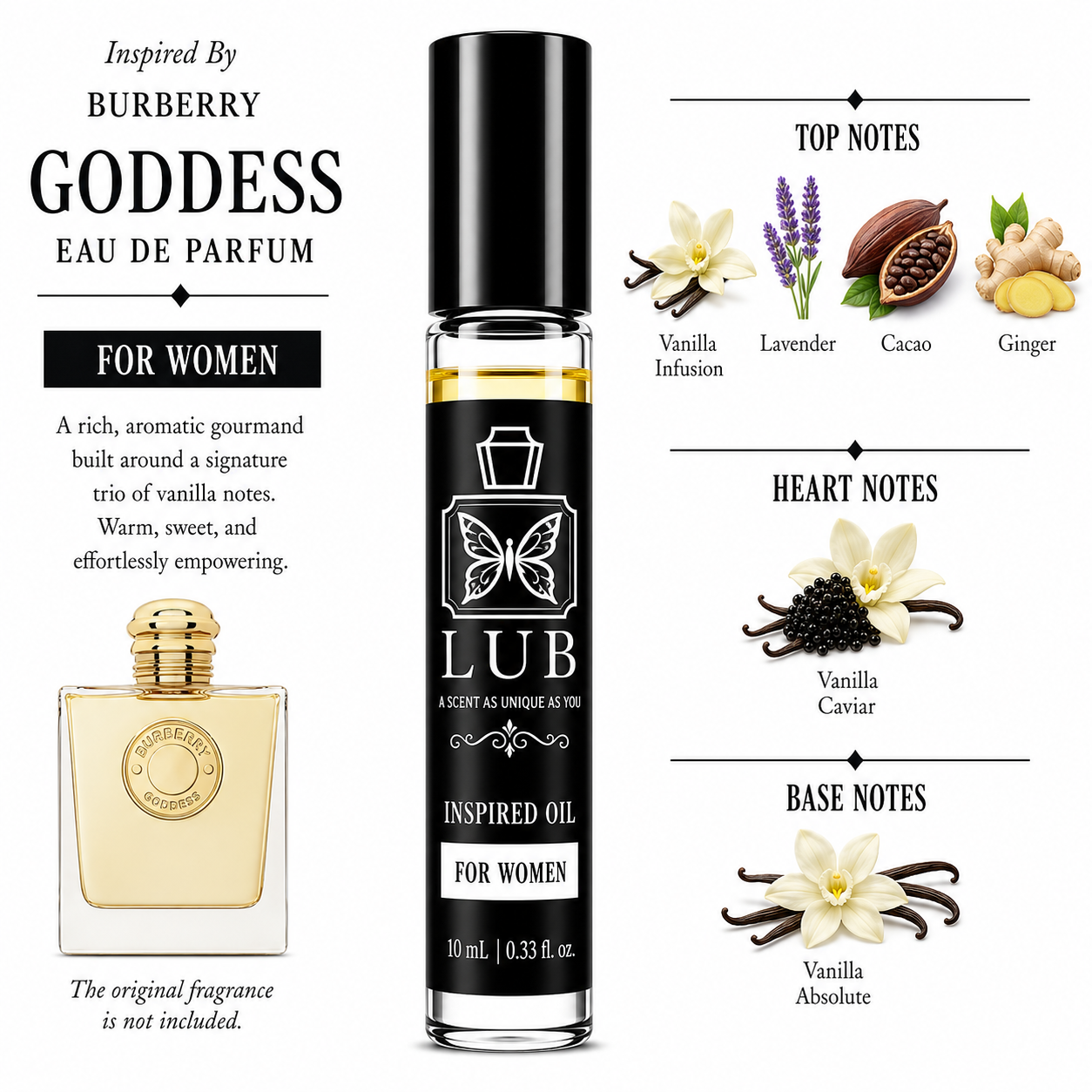 PERFUME OIL'S (10 ml)