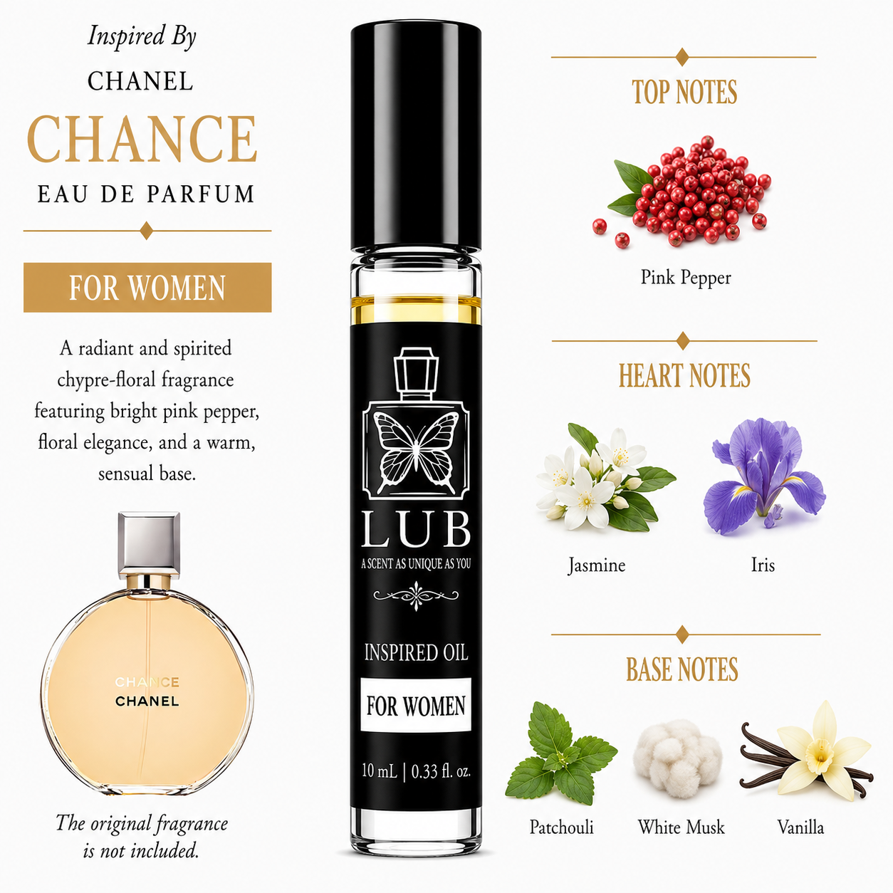 PERFUME OIL'S (10 ml)