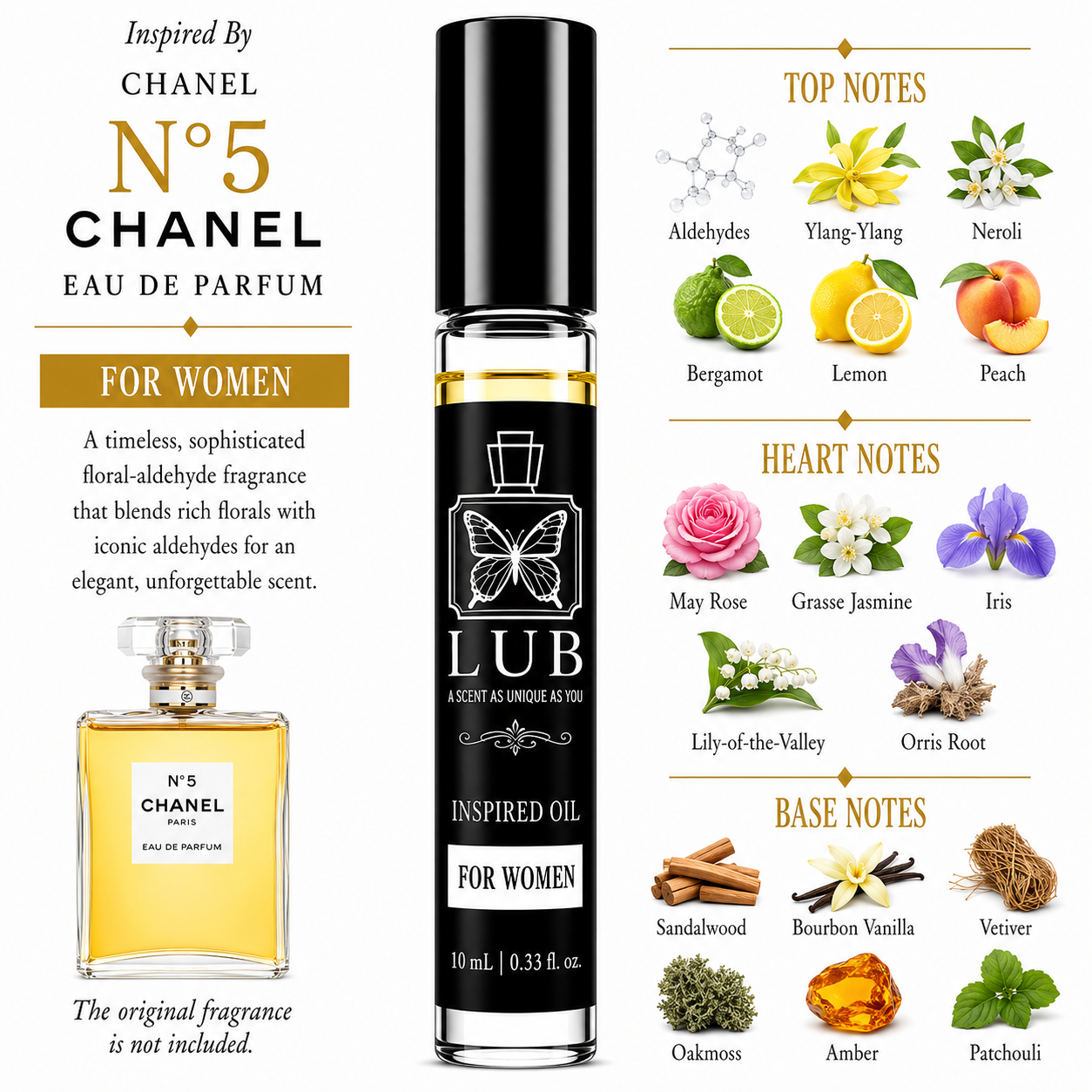 PERFUME OIL'S (10 ml)