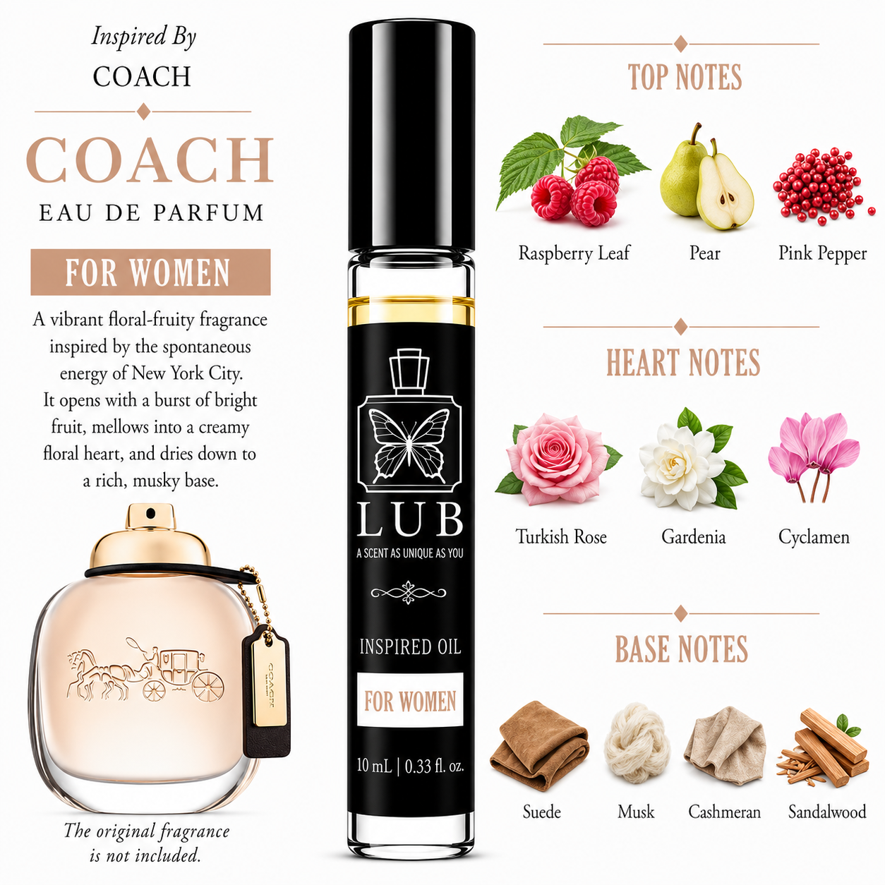 PERFUME OIL'S (10 ml)