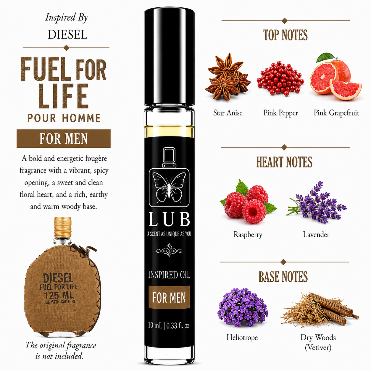 PERFUME OIL'S (10 ml)