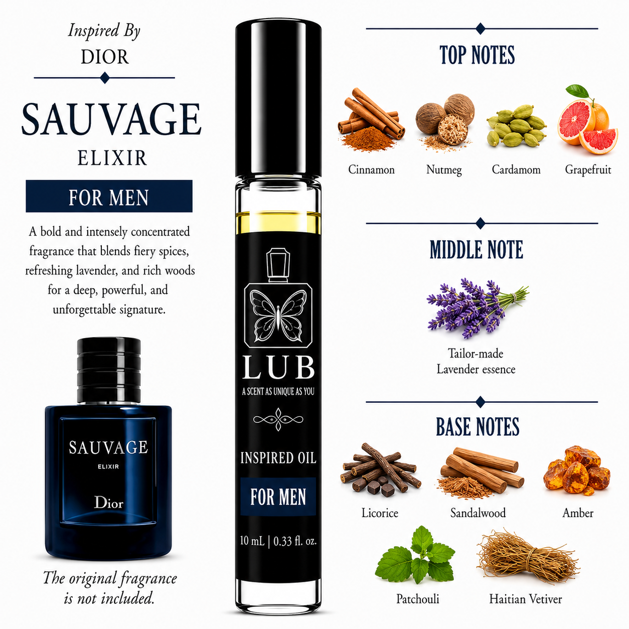 PERFUME OIL'S (10 ml)