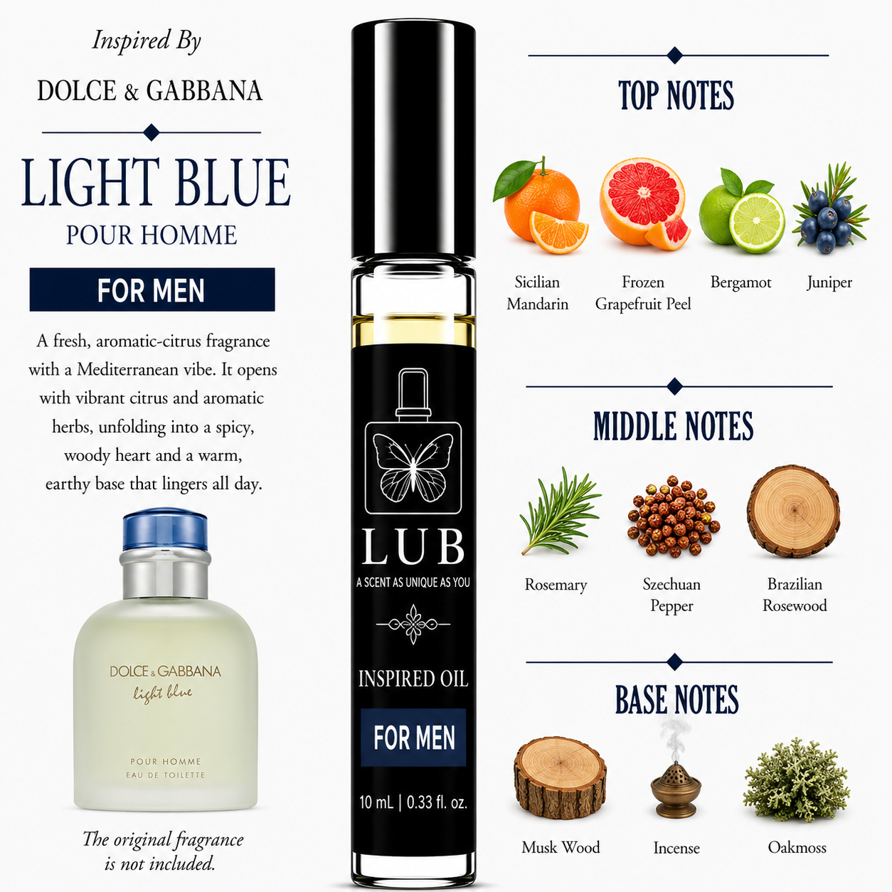 PERFUME OIL'S (10 ml)