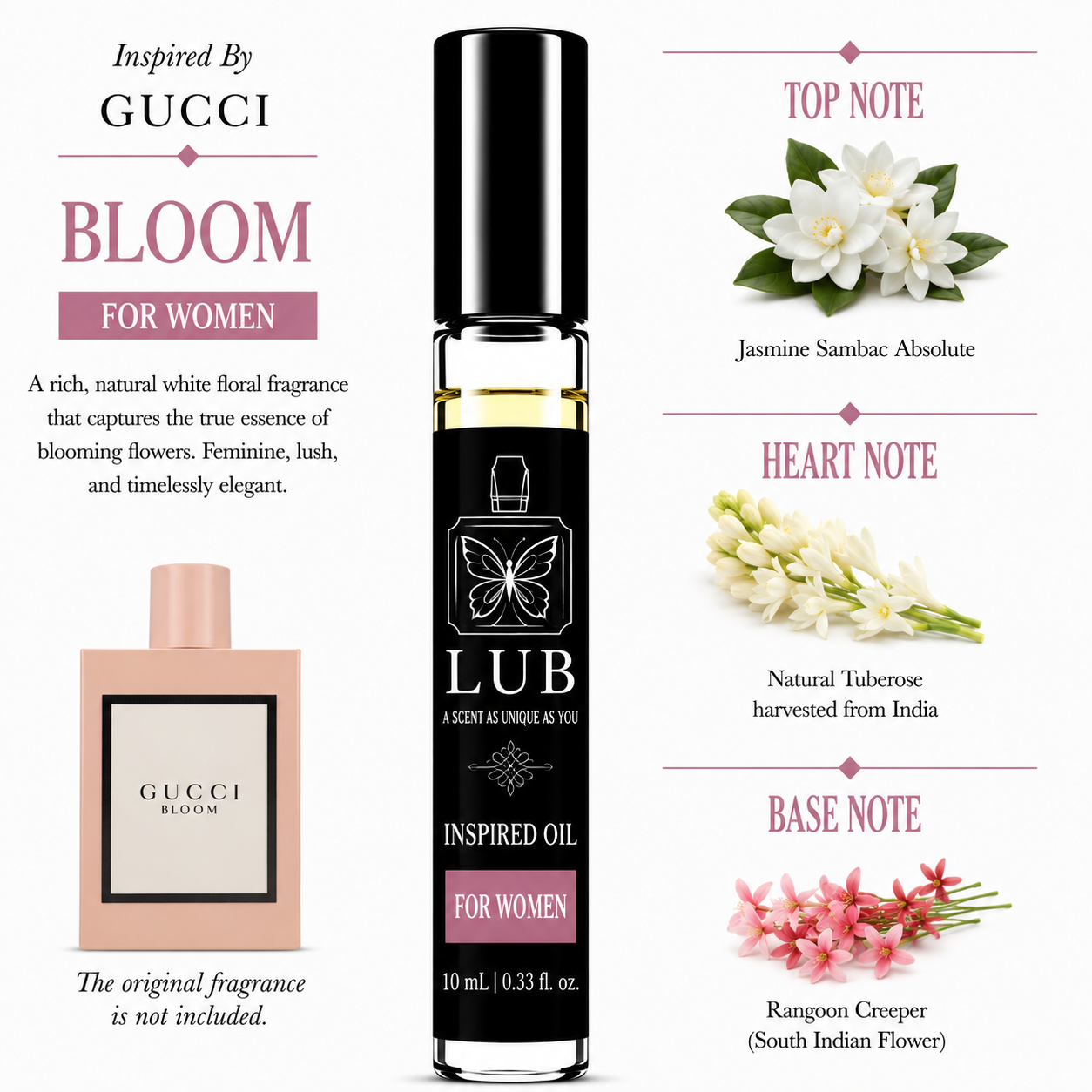PERFUME OIL'S (10 ml)