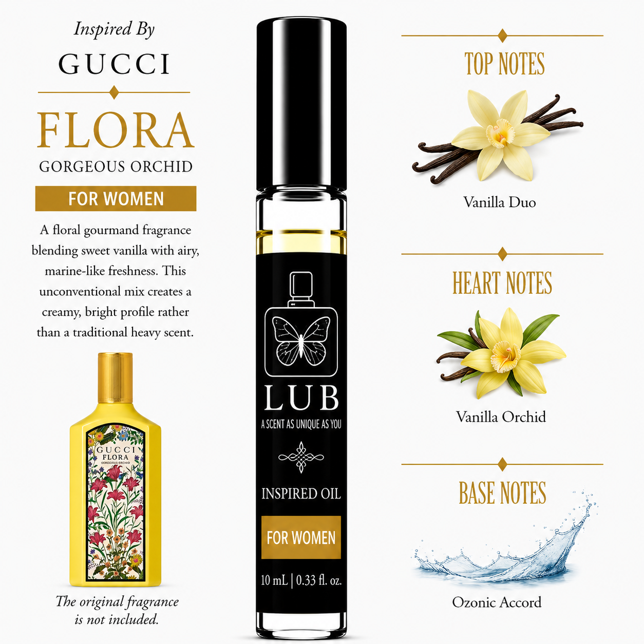 PERFUME OIL'S (10 ml)