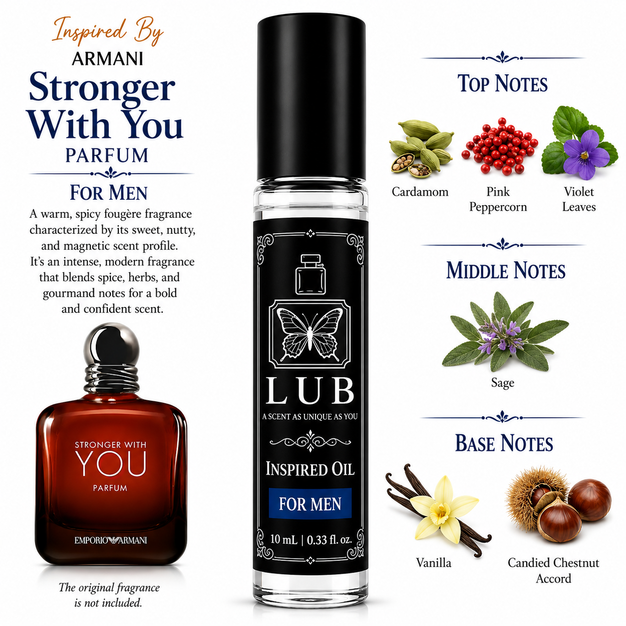 PERFUME OIL'S (10 ml)