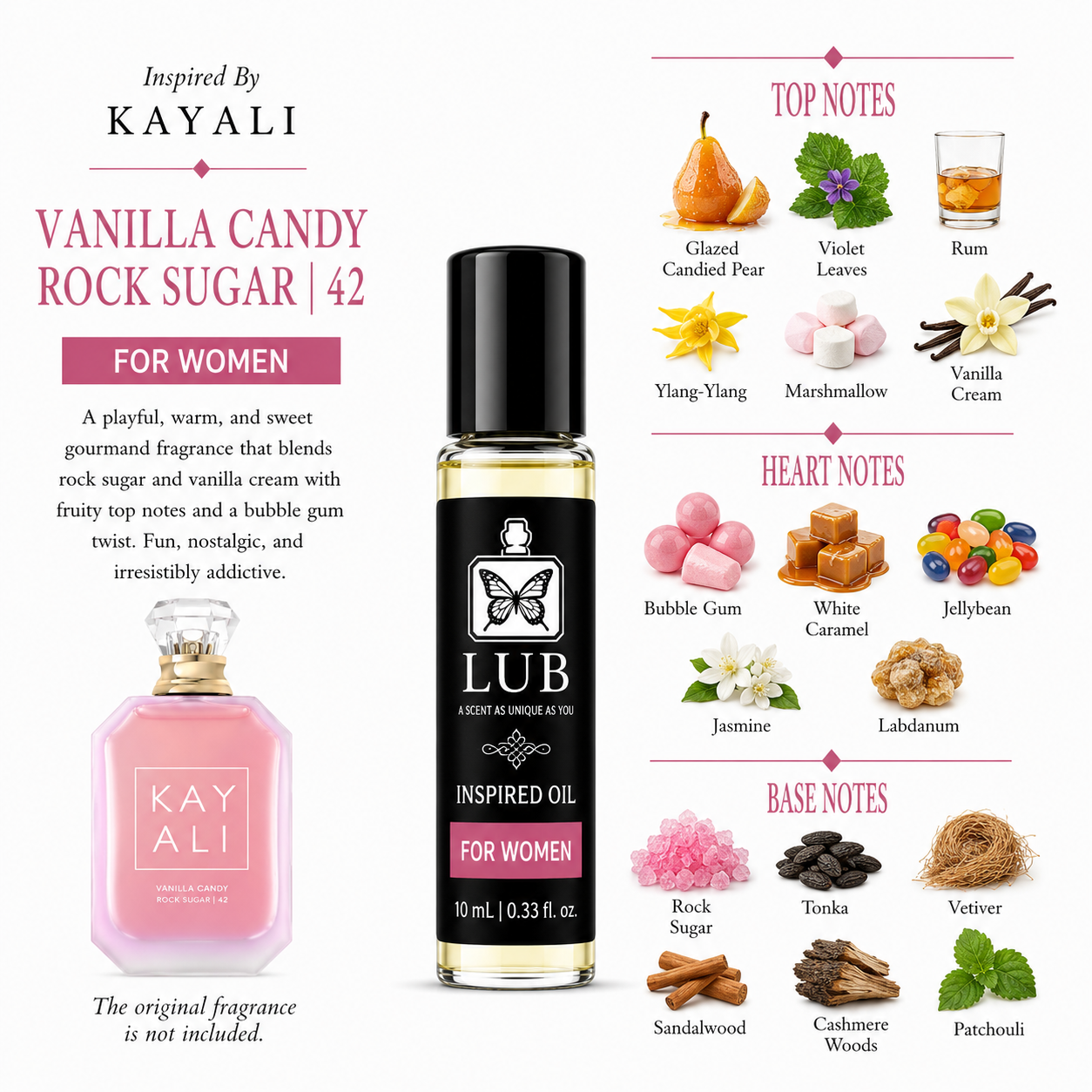 PERFUME OIL'S (10 ml)