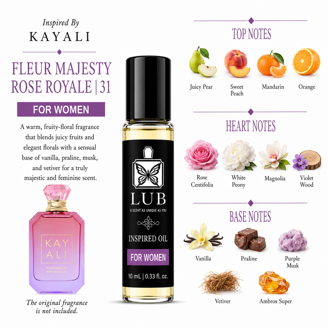PERFUME OIL'S (10 ml)