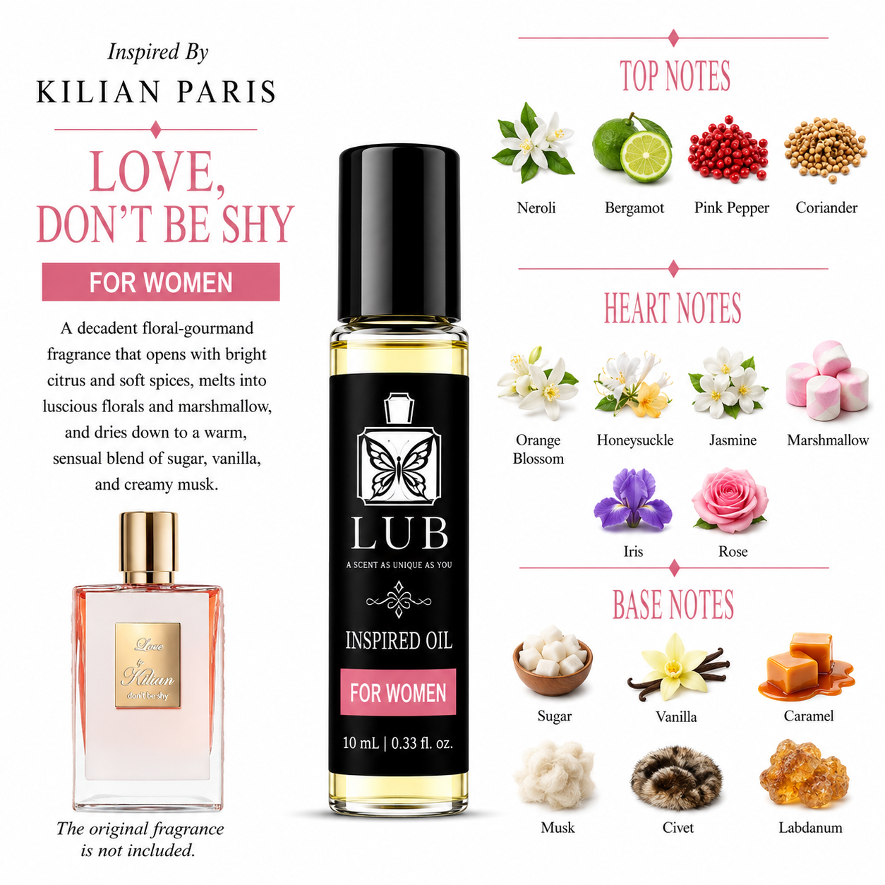 PERFUME OIL'S (10 ml)