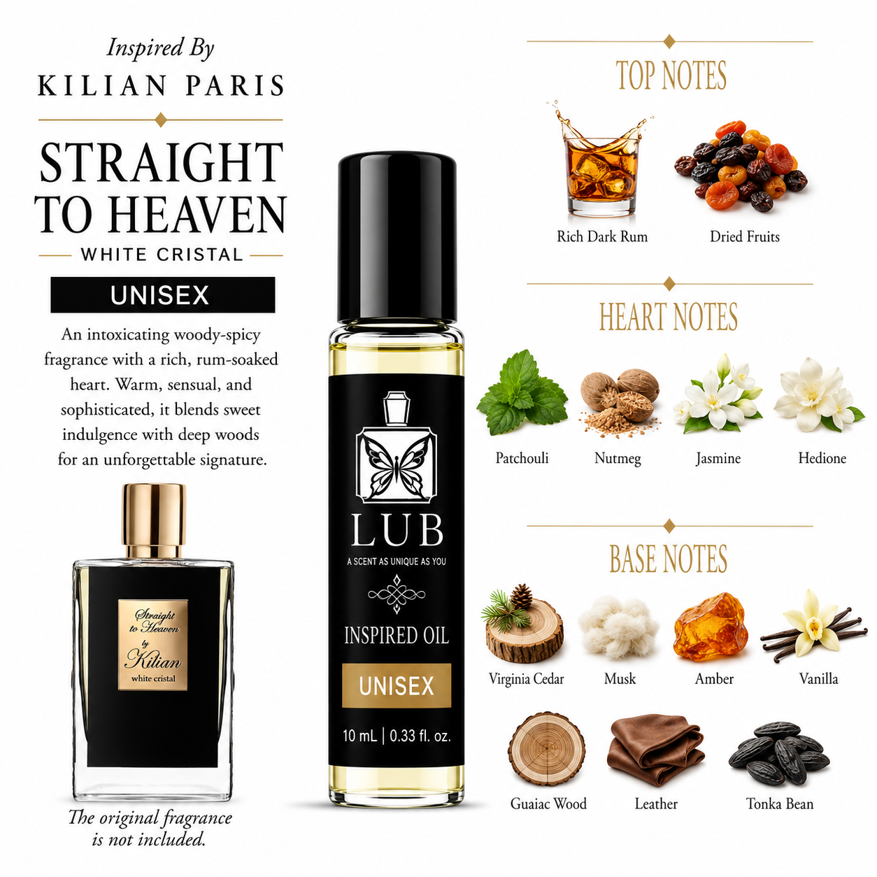 PERFUME OIL'S (10 ml)
