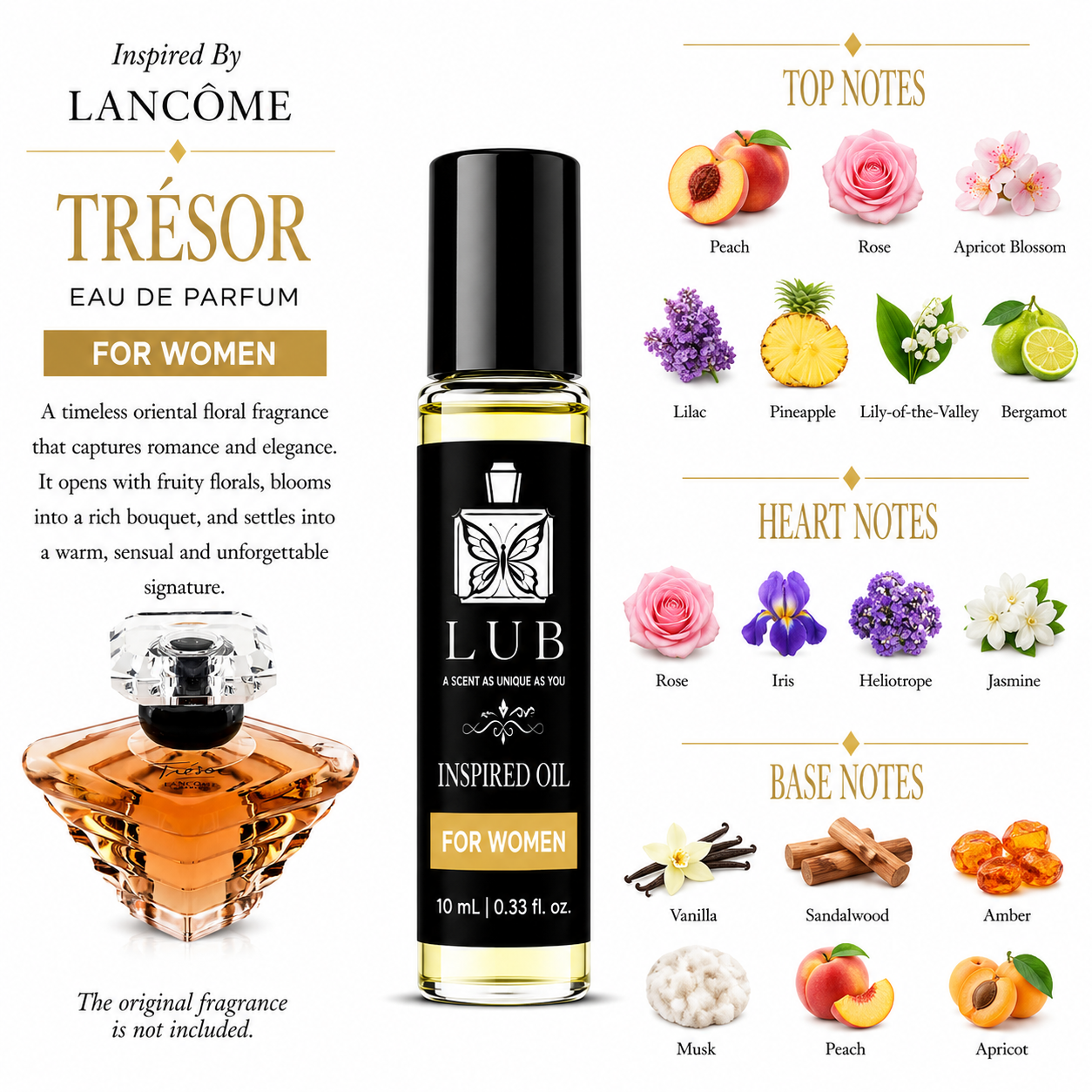 PERFUME OIL'S (10 ml)