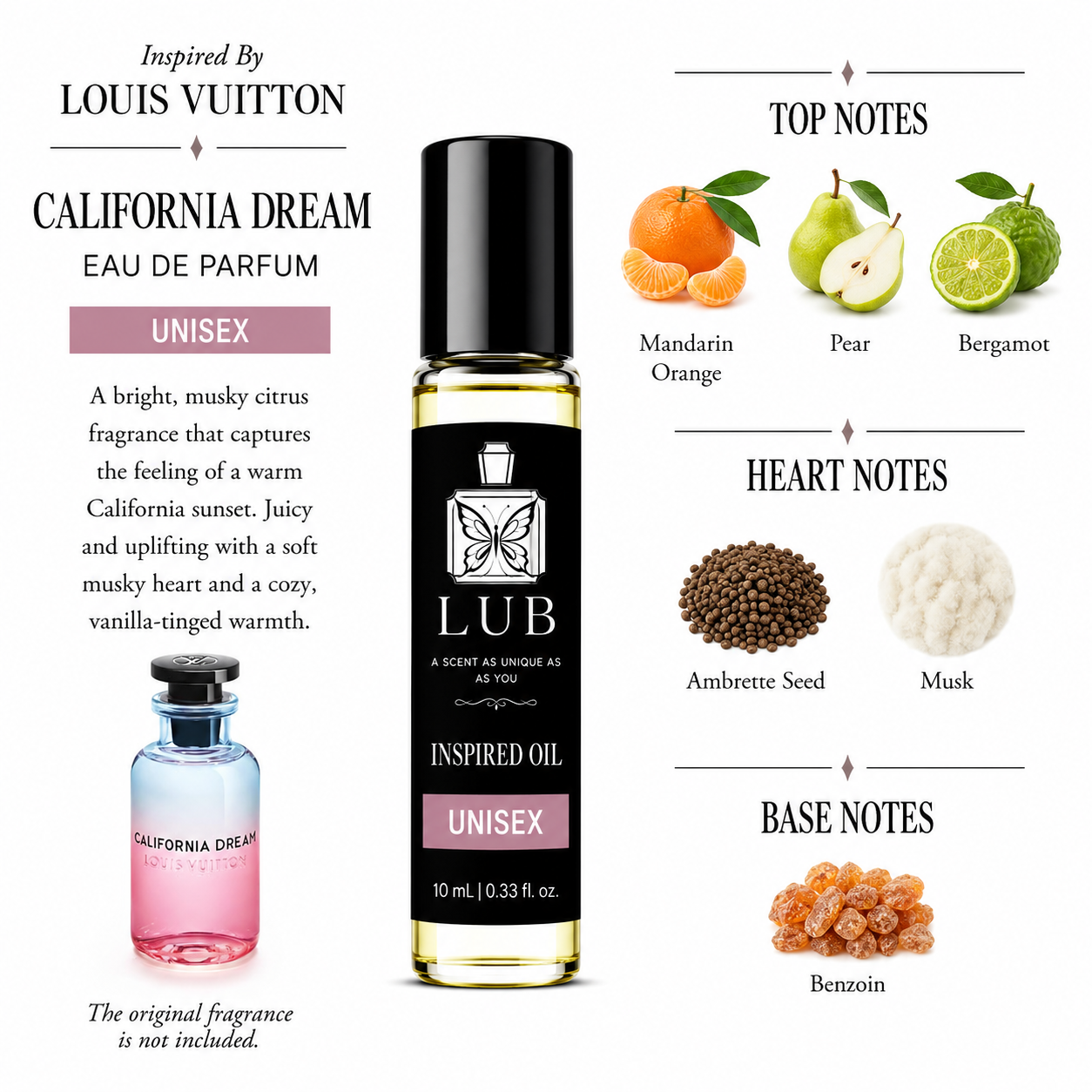 PERFUME OIL'S (10 ml)
