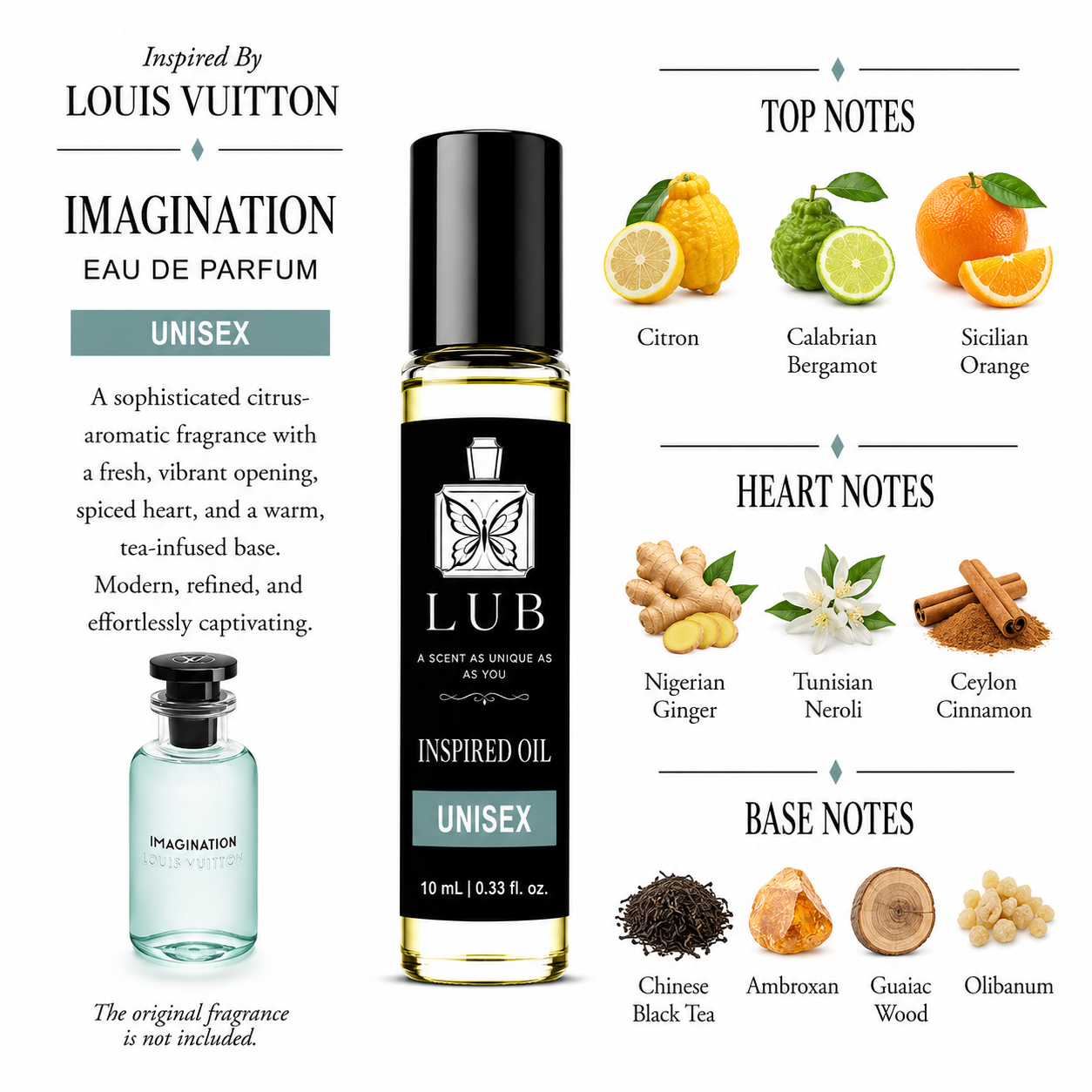 PERFUME OIL'S (10 ml)