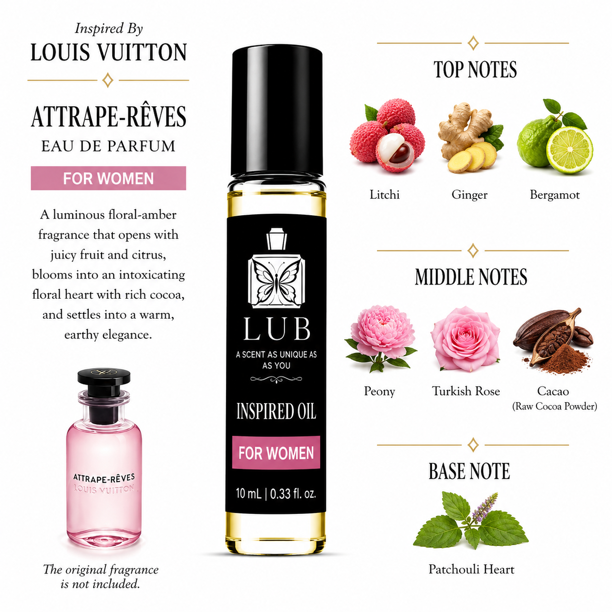 PERFUME OIL'S (10 ml)