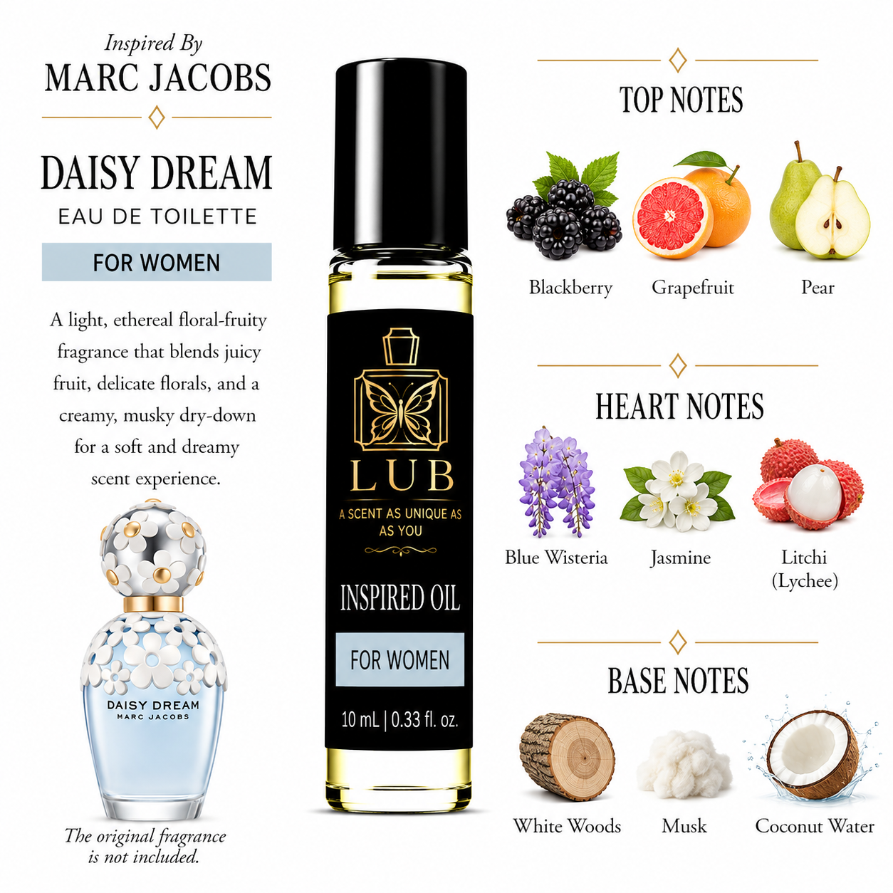 PERFUME OIL'S (10 ml)