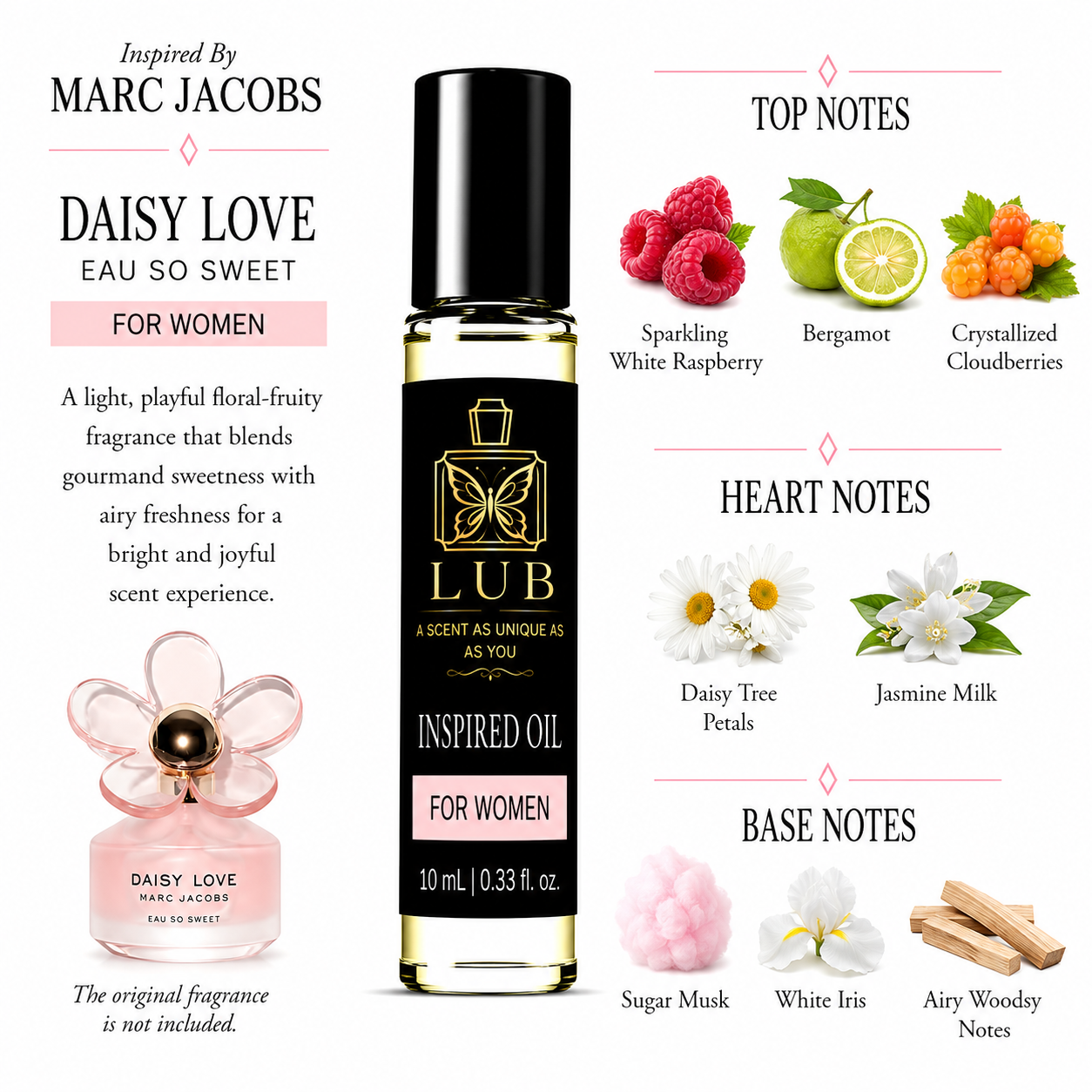 PERFUME OIL'S (10 ml)