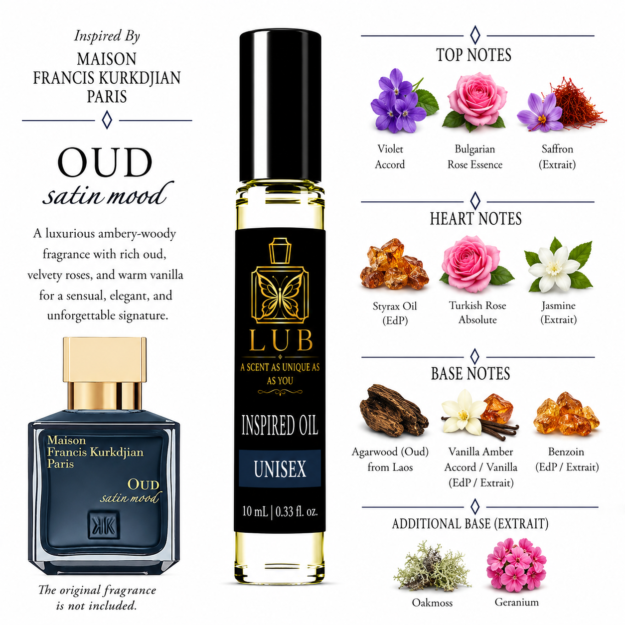 PERFUME OIL'S (10 ml)