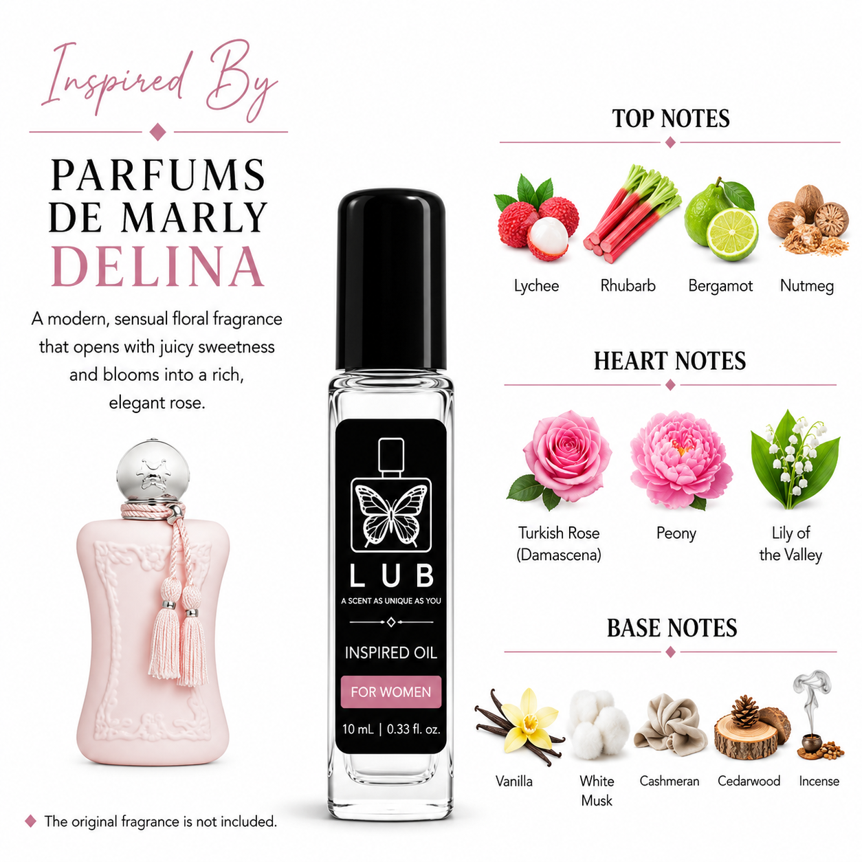 PERFUME OIL'S (10 ml)